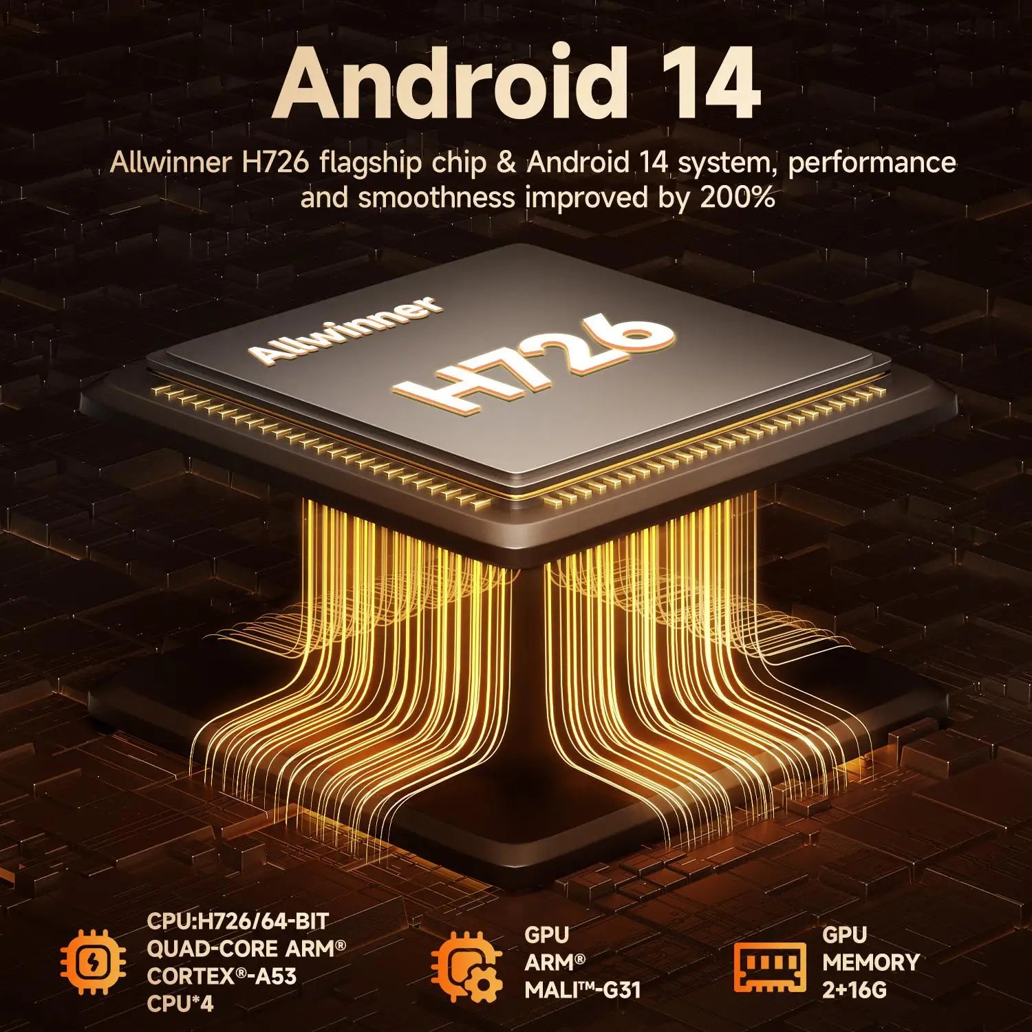 900ANSI Android 14 Projector Auto Focus Support 8K Native 1080P with Wifi6 BT5.4 16G Allwinner H726 Portable Hy350Max