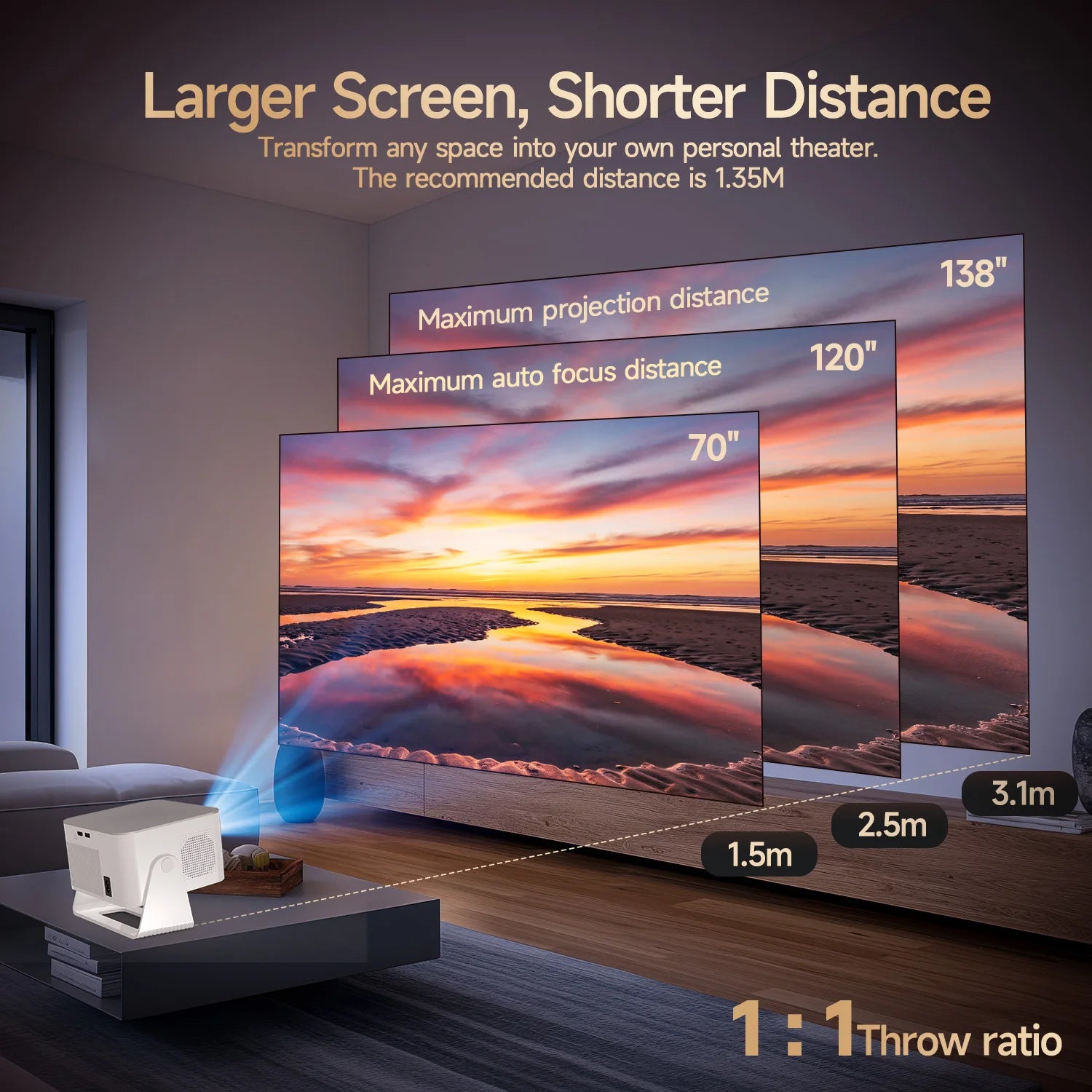 900ANSI Android 14 Projector Auto Focus Support 8K Native 1080P with Wifi6 BT5.4 16G Allwinner H726 Portable Hy350Max