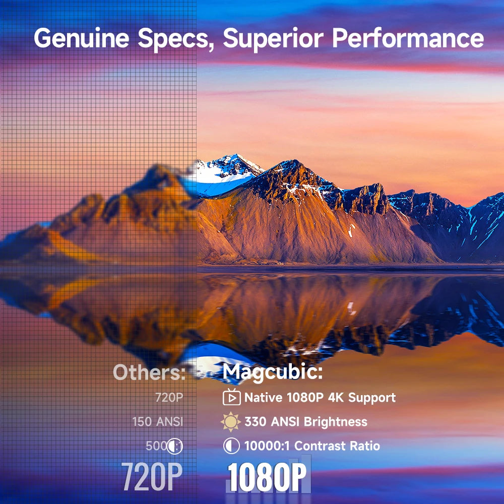 HY310 Auto Focus Projector 1080P Native 4K 330ANSI Android 11 Wifi6 BT5.4 Mini Outdoor Movie Projector with Air Mouse